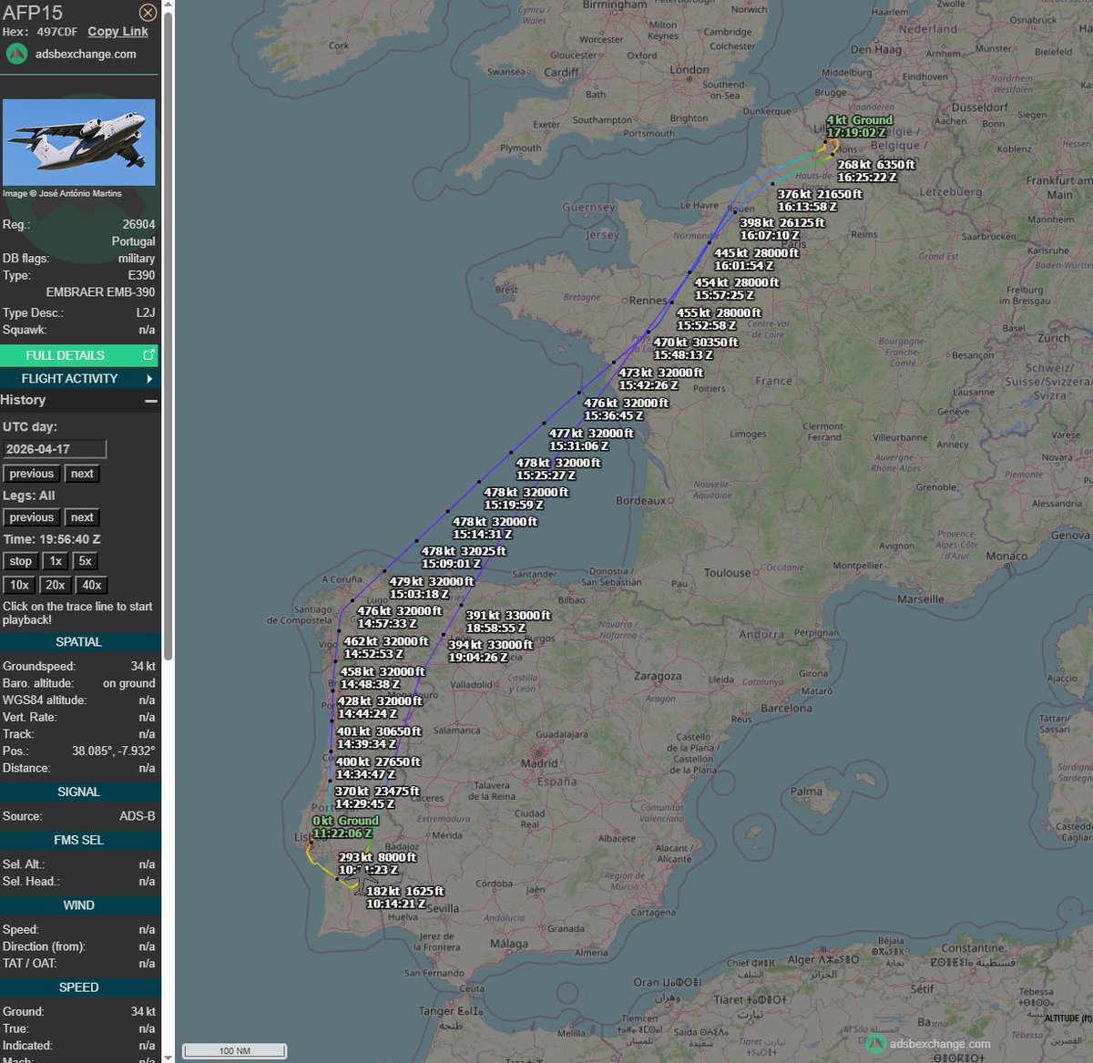EE_EspadaEscudo's tweet photo. KC-390 (26904) da Força Aérea Portuguesa (FAP) executou o transporte, a 17 e 19 de Abril de 2026, entre Portugal e França, no contexto da participação de entidades civis e militares da República Portuguesa participando nas comemorações do 108º aniversário da Batalha de La Lys. 

A participação portuguesa, contou, entre outros, com o Ministro da Defesa Nacional, Nuno Melo; o Chefe do Estado-Maior-General das Forças Armadas, General João Cartaxo Alves; o Embaixador de Portugal em Paris, Francisco Ribeiro de Menezes; o Presidente da Liga dos Combatentes, Tenente-General Joaquim Chito Rodrigues; e o Bispo das Forças Armadas e das Forças de Segurança, D. Sérgio Dinis. A República Francesa fez-se aqui representar, entre outros, pela Ministra Delegada junto da Ministra das Forças Armadas e Antigos Combatentes, Alice Rufo.

O Corpo Expedicionário Português (CEP) e o Corpo de Artilharia Pesada Independente (CAPI) participaram como forças combatentes no decurso da Primeira Guerra Mundial, com um efectivo na ordem de 56 493 militares mobilizados para França, tendo sofrido 21 277 baixas (entre as quais 2 091 mortos). Na Batalha de La Lys, a 9 de Abril de 1918, o CEP sofreu 1 341 mortos, 4 626 feridos, 1 932 desaparecidos e 7 740 prisioneiros de guerra.

O KC-390, da Esquadra 506 – "Rinocerontes" da FAP, descolou pelas 10:14 UTC da Base Aérea N.º 6 (BA6) no Montijo com escala pelo Aeródromo de Trânsito N.º 1 (AT1), coloquialmente "Figo Maduro", onde aterraria cerca das 10:35 UTC, descolando pelas 14:15 UTC rumo ao Aeroporto de Lille-Lesquin (ICAO LFQQ) onde aterraria pelas 16:34 UTC. Descolaria daqui pelas 17:24 UTC regressando a Portugal, aterrando na BA6 pelas 19:52 UTC. A 19 de Abril de 2026 executaria a viagem de novo a França, descolando da Base Aérea N.º 11 (BA11) em Beja, pelas 11:11 UTC e alcançando Lille pelas 13:38 UTC. Descolaria dali pelas 16:33 UTC, regressando a Portugal, aterrando pelas 18:38 UTC no Aeroporto Francisco Sá Carneiro (ICAO LPPR), no Porto.

Este KC-390, o quarto a entrar ao serviço da FAP, conta aqui com "kit" de reabastecimento aéreo ("Air-to-Air Refueling", AAR) modelo Cobham 912E, de origem britânica, integrando, modularmente, depósitos adicionais de combustível no interior da fuselagem e "pods" de reabastecimento montados sob as asas. Este "kit" pode ser afecto a qualquer uma das demais aeronaves da frota. Os "pods" Cobham 912E, com uma massa unitária de 510 kg, estendem mangueira de 90 pés (27,4 metros), podendo entregar combustível a uma pressão máxima (ajustável) de 50 psig (3,45 bar) com um fluxo de até 400 USgpm (1 514 litros por minuto). No interior da fuselagem pode equipar até 3 depósitos de 8 800 libras (4 toneladas) cada. Pode reabastecer aeronaves de asa fixa e asa rotativa, bem como, em terra, viaturas e bases. 

Em produção pela Embraer desde 2014, e com o primeiro voo a 3 de Fevereiro de 2015, o KC-390 tem um comprimento de 35,2 metros, uma envergadura de asa de 35,05 metros, é propulsionado por 2 motores IAE V2500-E5, que lhe permitem uma velocidade de cruzeiro de 870 km/h. Tem uma tripulação de 4 elementos, podendo transportar 80 passageiros ou 66 paraquedistas equipados, com um peso máximo na descolagem de 81 toneladas. Tem um alcance operacional de 2 000 km (com 26 toneladas de carga) a 5 000 km (com 14 toneladas de carga), e até 6 240 km (em trânsito, sem carga).

Em 2019, foram encomendadas por Portugal, ao fabricante brasileiro Embraer, um total de 5 unidades (a serem entregues, em ritmo de um unidade por ano, de 2023 a 2027), que irão substituir os Lockheed C-130 H "Hércules" da Esquadra 501 "Bisontes" da FAP. A primeira unidade (26901) entrou ao serviço da FAP a 16 de Outubro de 2023, a segunda unidade de KC-390 (26902) foi entregue a 28 de Junho de 2024 e a terceira unidade (26903) foi entregue a 18 de Julho de 2025. Esta quarta unidade (26904) foi recebida em Portugal, a 24 de Janeiro de 2026, na Base Aérea N.º 11 (BA11) em Beja.

No decurso do Paris Air Show, a 16 de Junho de 2025, em Le Bourget, Paris, França, foi anunciado por Nuno Melo, Ministro da Defesa Nacional de Portugal, e Bosco da Costa Junior, Presidente e CEO da Embraer Defesa & Segurança, na presença do Chefe do Estado‑Maior da FAP, General João Cartaxo Alves, o accionamento da opção adicional do contrato inicial de Agosto de 2019 (que previa cinco unidades), com contrato assinado a 15 de Setembro de 2025, elevando o total de aeronaves para seis, com previsão de entrega da sexta em 2029. O KC-390 está designado pela FAP para as missões de transporte aéreo táctico e estratégico, evacuação médico-sanitária, busca e salvamento, vigilância e reconhecimento.

Fotos, aterragem em Lille, França, a 17 de Abril de 2026, via Aerochti