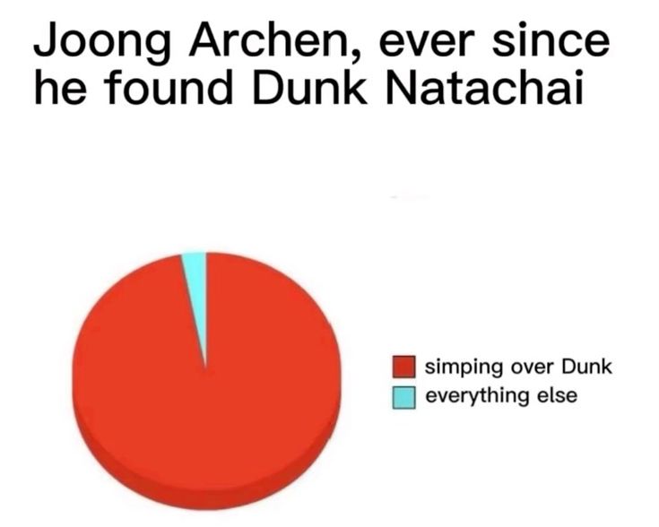 Cuddlebearhugs's tweet image. #real