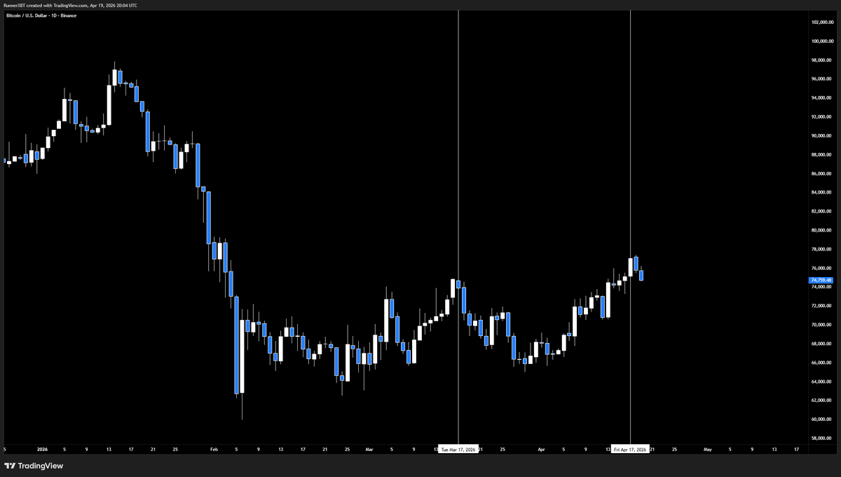 RunnerXBT tweet media