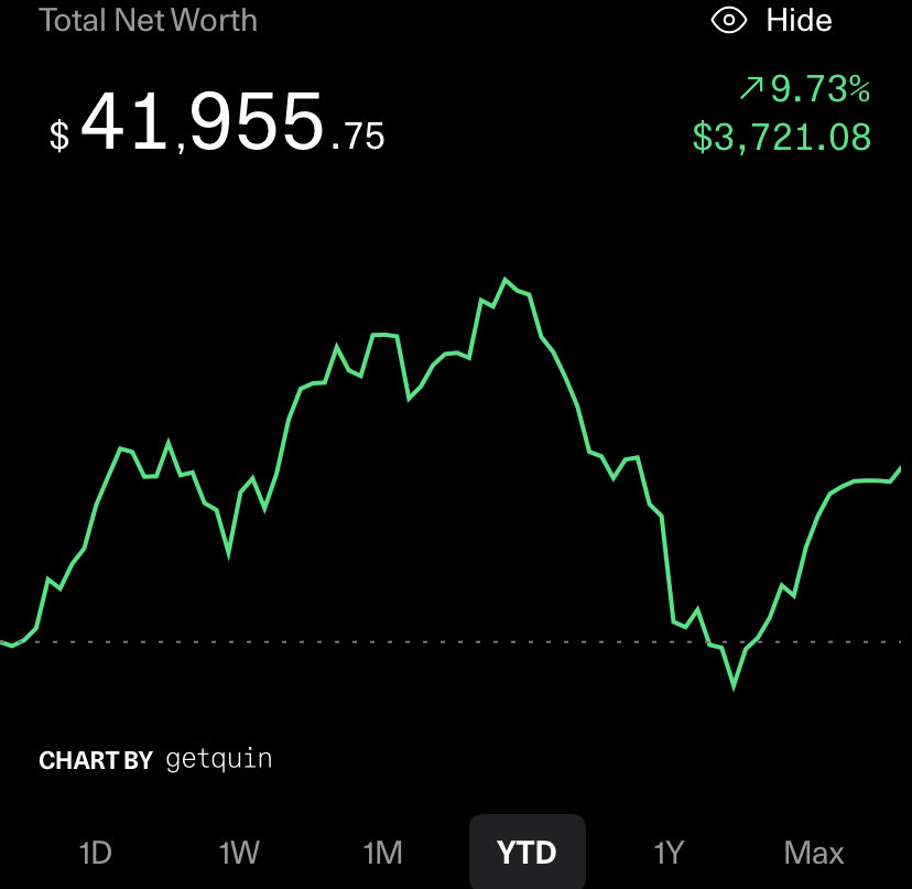 FINANCIAL DILEMMAS 🧐 tweet media