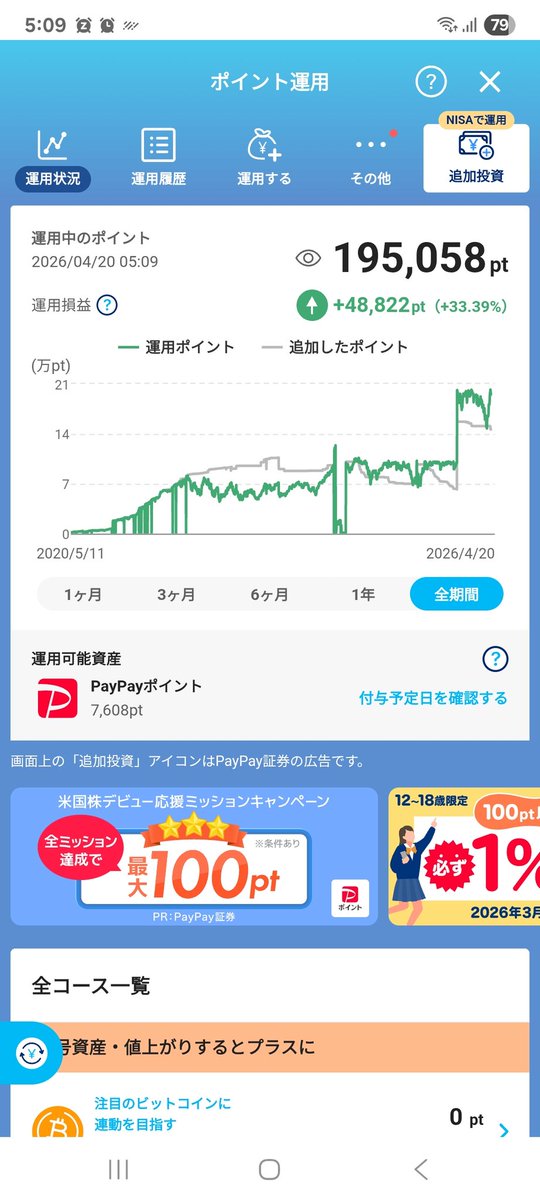 paypayポイント運用 (@paypay_point_) on Twitter photo 