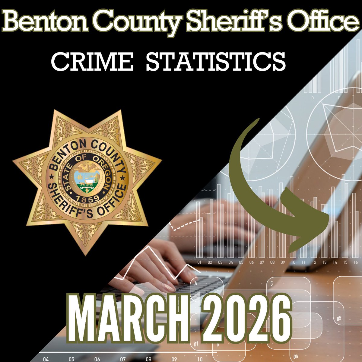 Benton County Sheriff's Office- Oregon tweet media