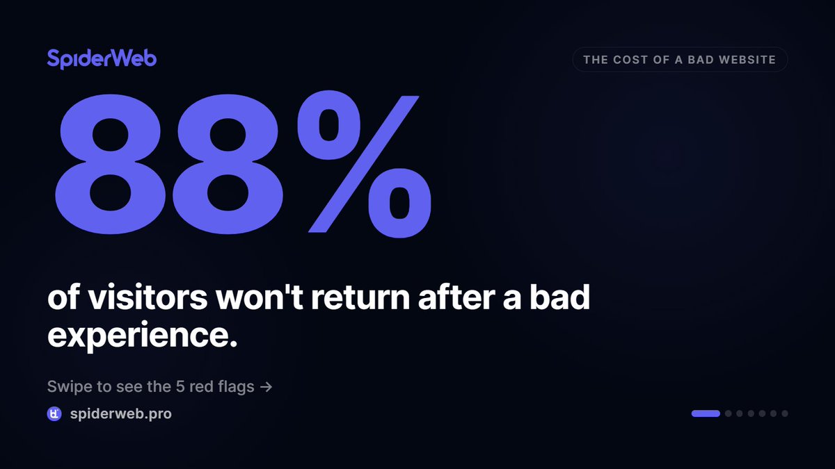 spiderwebprobc's tweet image. Your website is supposed to be your hardest working salesperson. But what if it's actually turning people away?

5 red flags ---&amp;gt; 🧵

#WebDesign #digitalmarketing #SpiderWeb #DigitalGrowth #vancouver