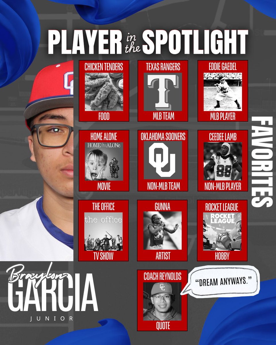 Abilene Cooper Baseball tweet media