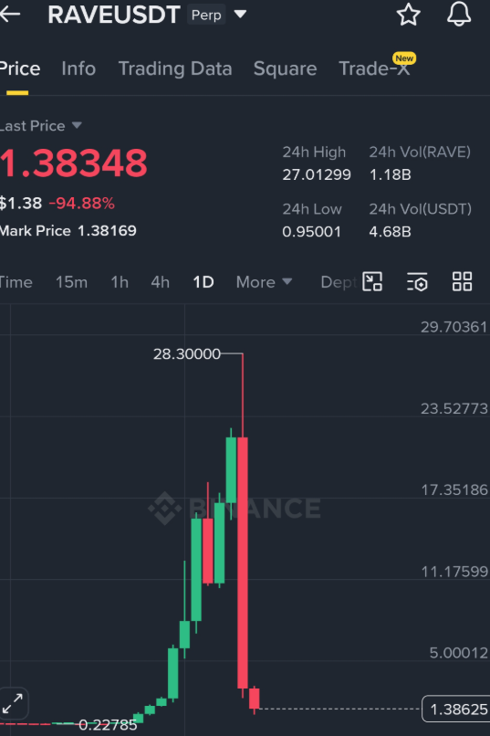 Krypto Insider 💫 tweet media