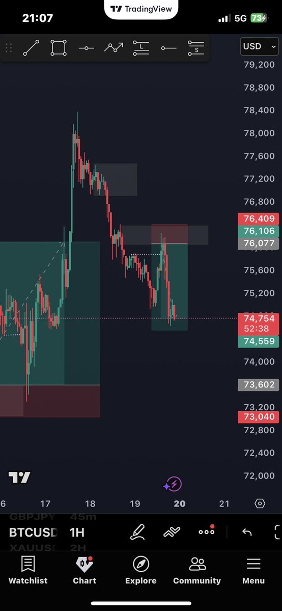 anonymous tweet media