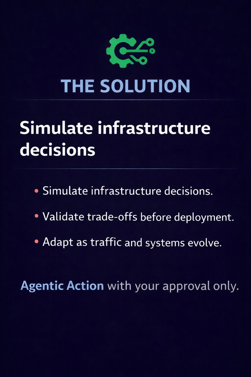 Scubiee_inc's tweet photo. Most infrastructure decisions are guesswork.
Tested for the first time in production.
We’re building strikeloop (by Scubiee) for this →
https://t.co/H8DM9Z8lQA

Quick thoughts:
1.)Would you use this?
2.)What feels off?
3.)What’s missing?

#CloudComputing #DevOps #AWS  #AI https://t.co/9Nl4OSXgsn