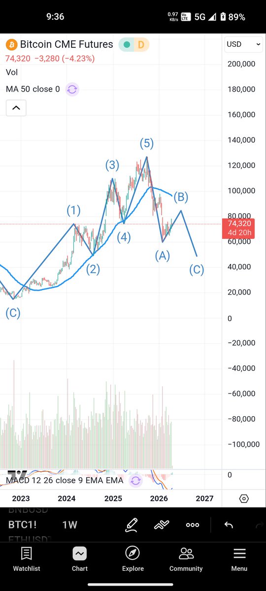 Hodl.BTC tweet media