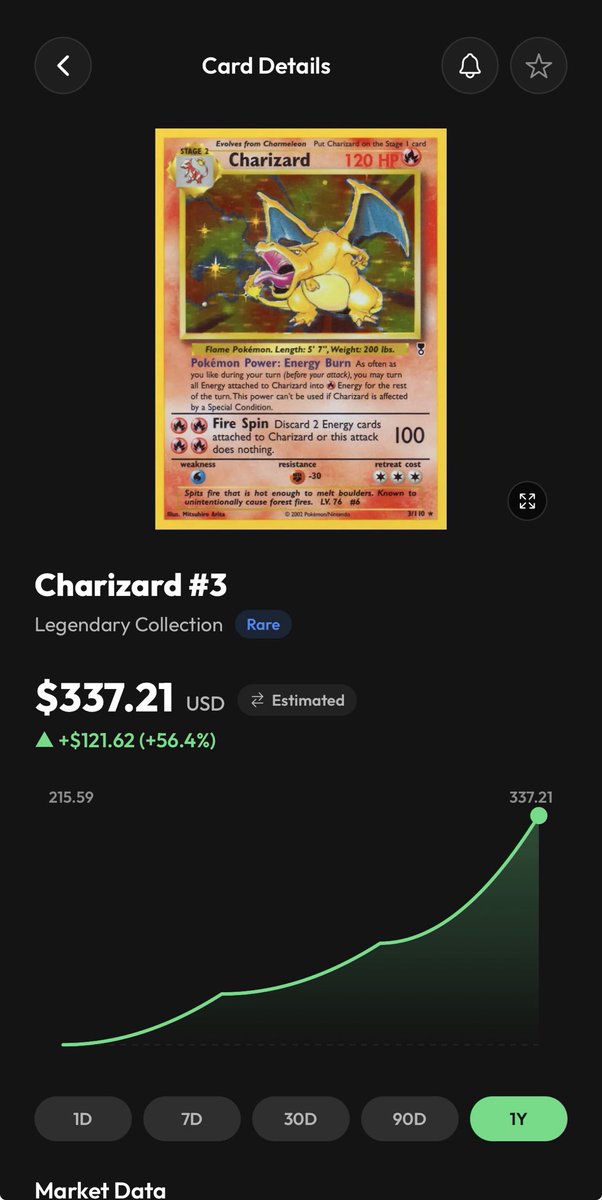 YAVIIIN's tweet photo. @JonCohenBR1 @Slabzapp Depending on the condition, it might worth a few hundreds, maybe more ☺️ https://t.co/D98k9kTpNI