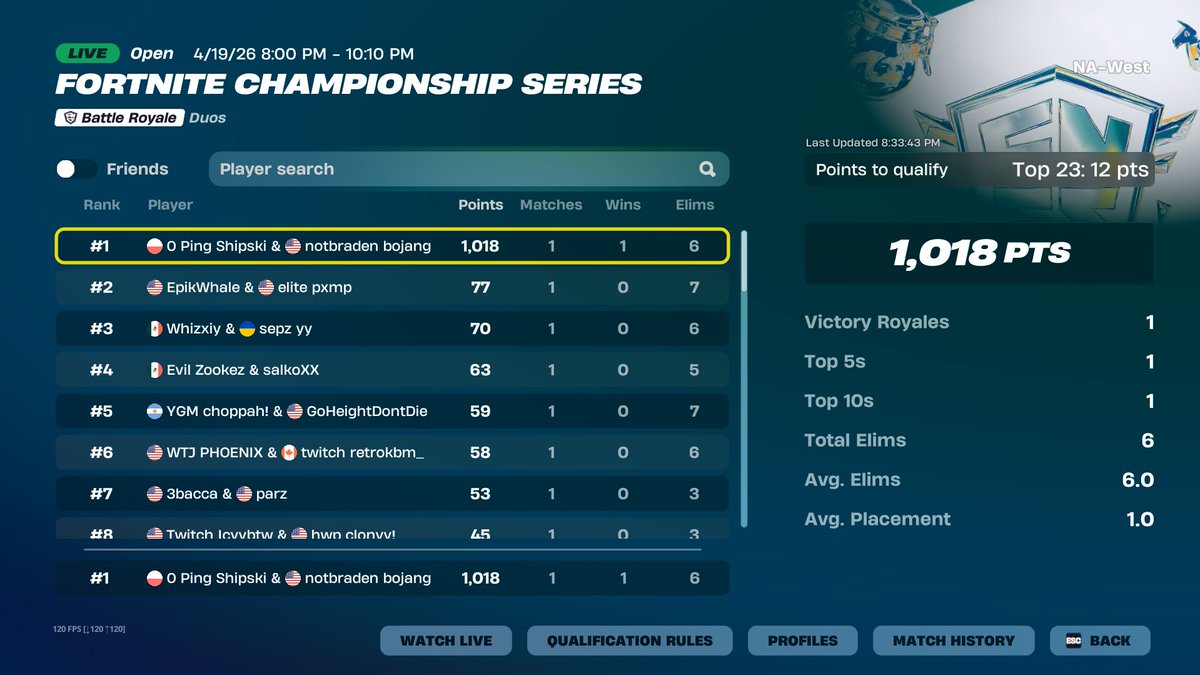 notbraden tweet media