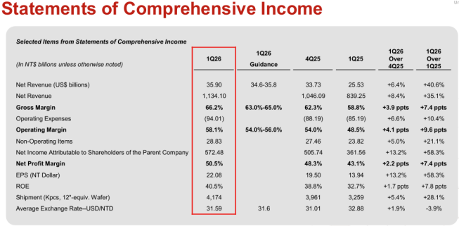 小金鳄KGoldCroc tweet media