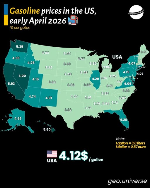 DrMarkDHamilton's tweet image. ⛽️@DNC &amp;amp; PUNDIT PROPAGANDISTS screaming about TRUMP causing RECORD PRICES⛽️ 

#BIDEN ADM 4 yrs ago saw The benchmark market for this commodity. Historically, #Gasoline reached an
ALL TIME HIGH of $4.33  today $4.12  unlike BIDEN ADM its temp

🇺🇸NATL⛽️AVE is in #TRUMP 2nd term