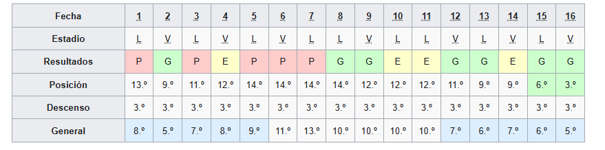Mariano Fernández tweet media