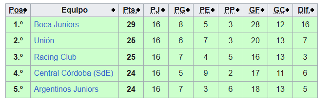 Mariano Fernández tweet media