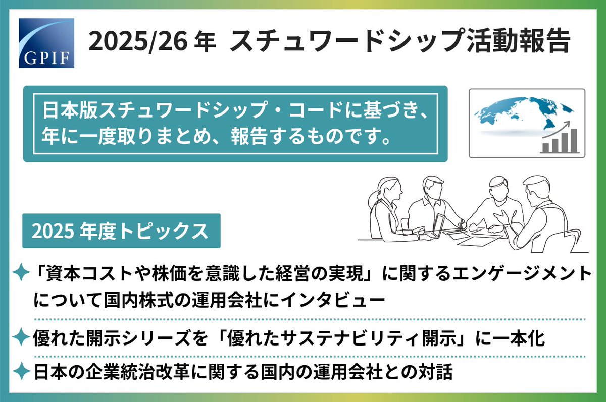 GPIF tweet media