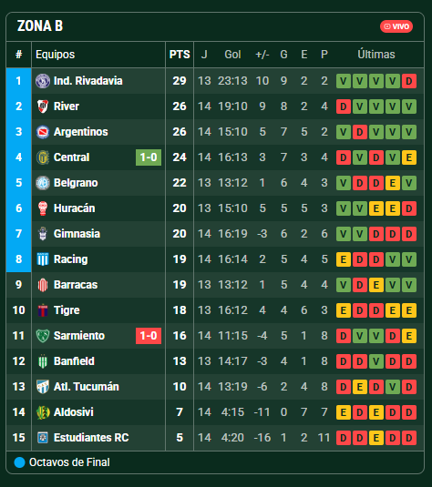 Mariano Fernández tweet media