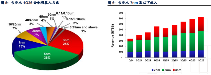 小金鳄KGoldCroc tweet media