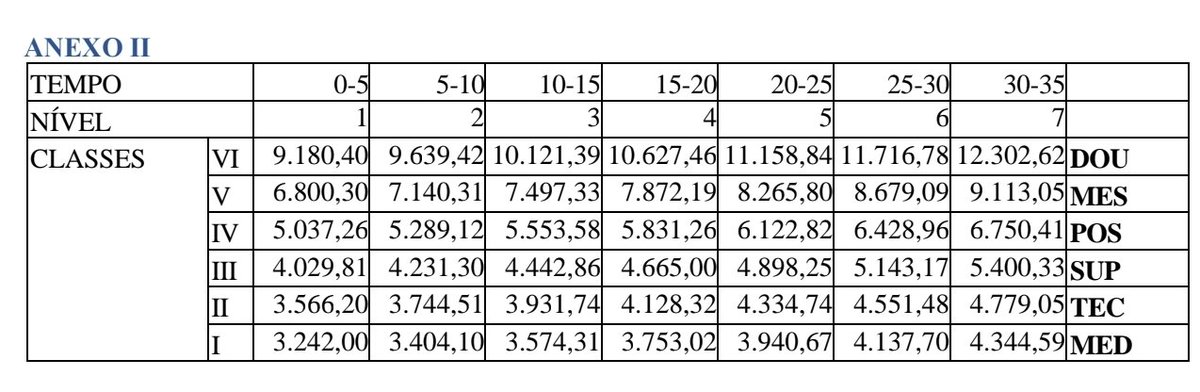 farpador Reverso ©® tweet media