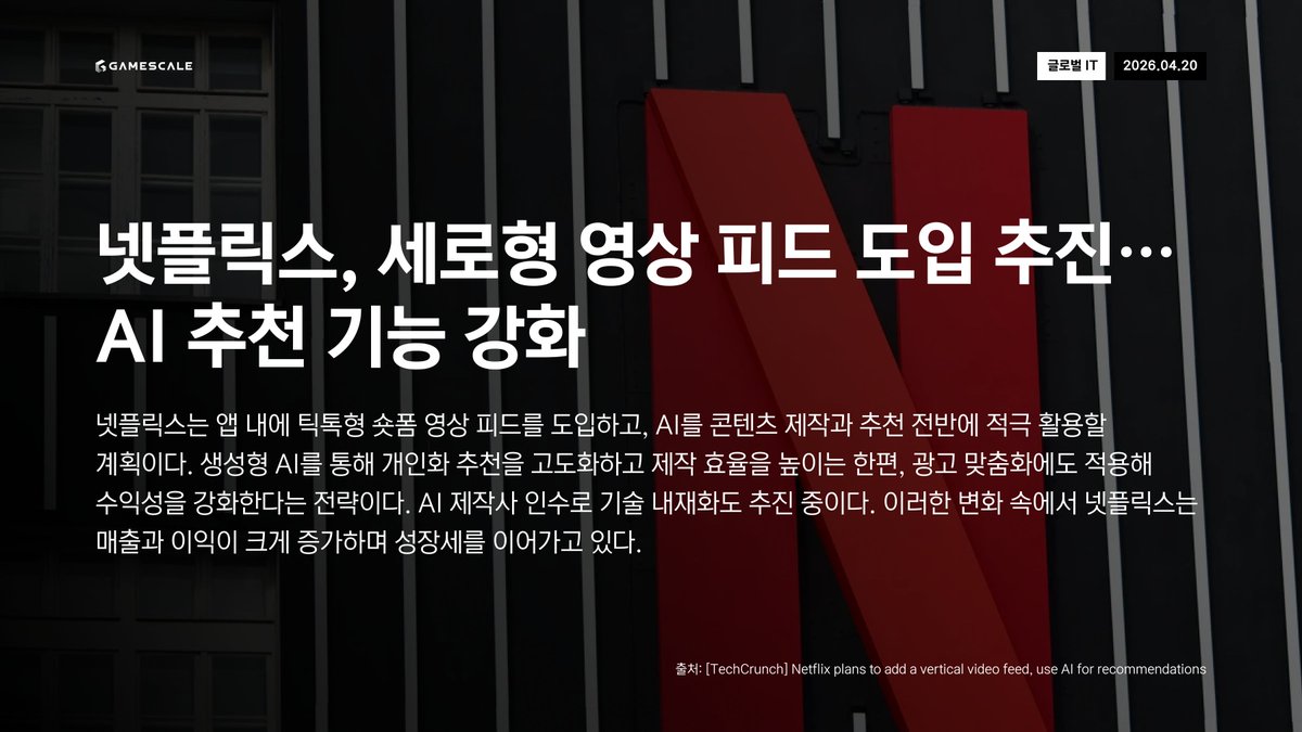 GameScale tweet media