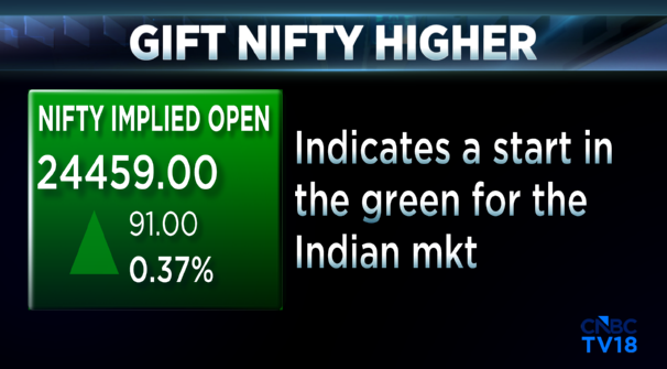 CNBC-TV18 tweet media