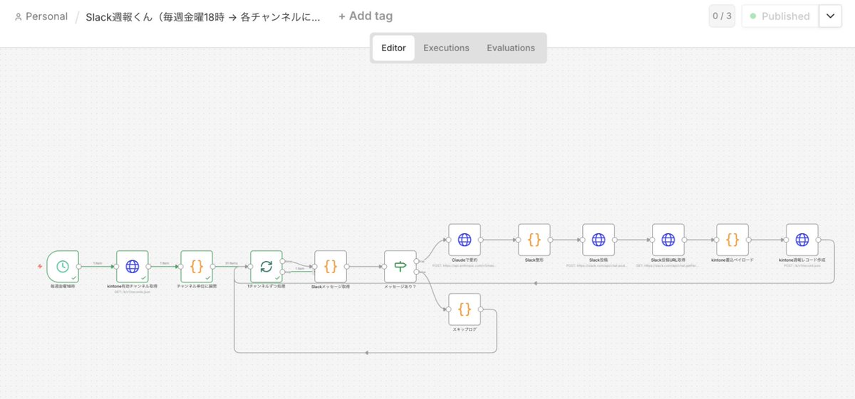世戸口逸人 I Hatenabase,inc. tweet media