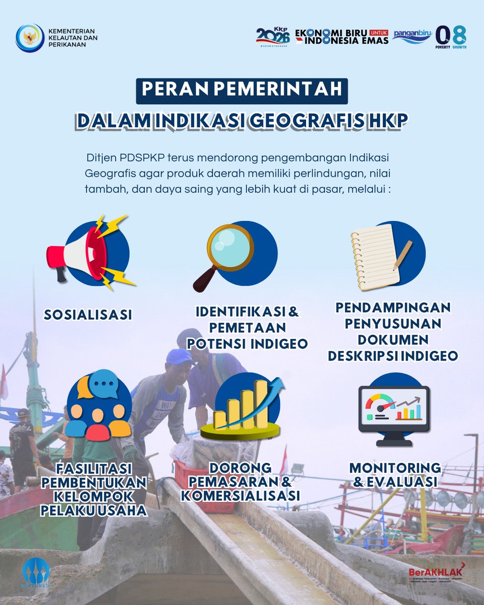AinyBaadilla's tweet photo. Sahabat Bahari, kenapa ikan atau produk perikanan dari daerah tertentu rasanya beda dan khas banget? Bukan kebetulan, produk khas daerah ini dipengaruhi oleh kondisi alam, suhu air, hingga cara masyarakat lokal mengolahnya. Nah, lewat Indikasi Geografis, semua keunikan tersebut https://t.co/7BvM1U4jiL