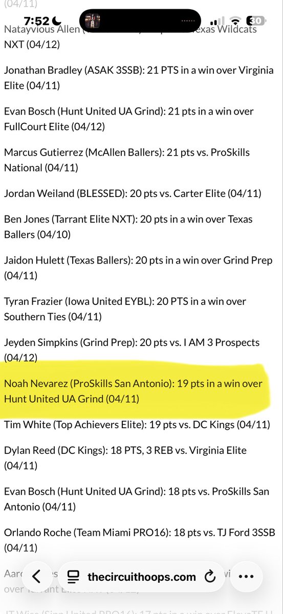 d1_noah33's tweet photo. Game 1 at the DFW tournament @TheCircuit @ProskillsTalley https://t.co/8tbXQyUgQs