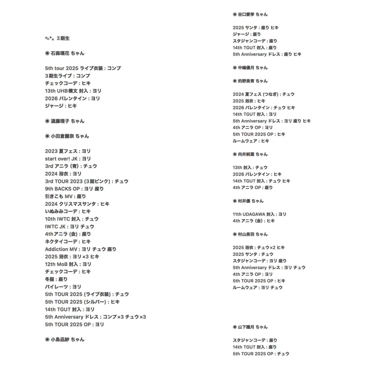 n 𓂃✍︎ tweet media