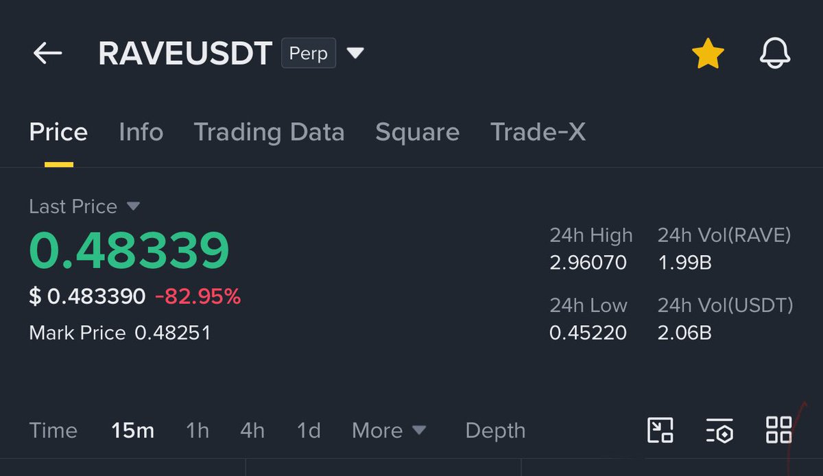 Crypto GVR tweet media
