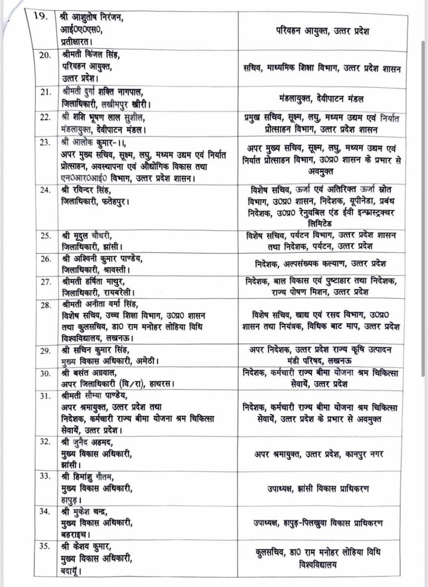 Akhil Dixit tweet media