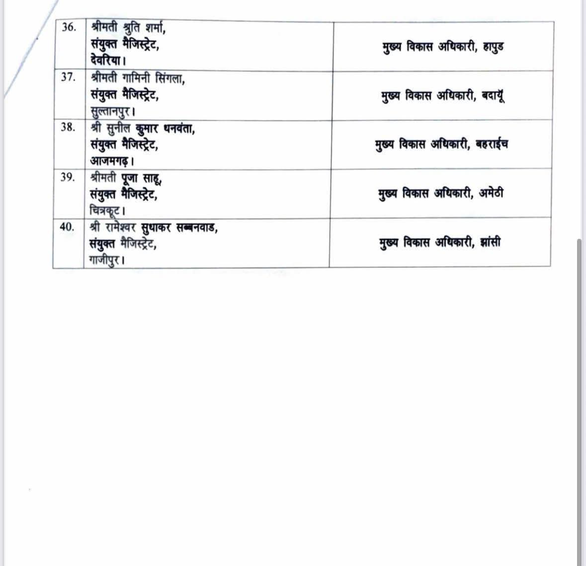 Akhil Dixit tweet media
