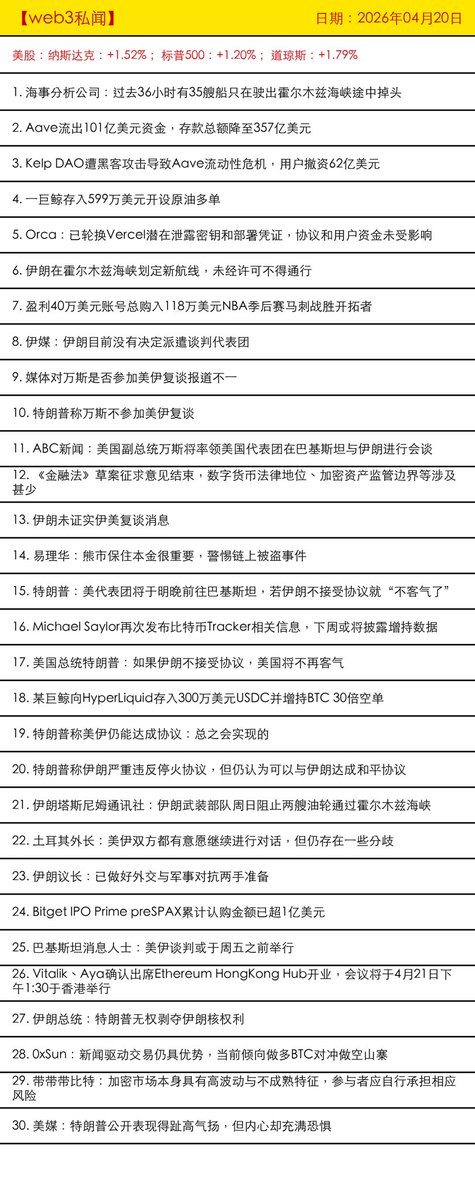 Out11549562's tweet image. 【 #web3 今日新闻】

美伊口径不一

说明～伊朗政府内部并不太集权。
#eth #sol #bnb #BTC