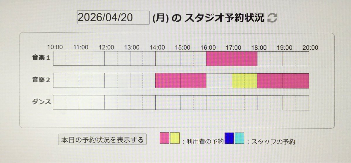 cappitter's tweet image. おはよう☀️
長袖や半袖1枚で日中過ごせる日が増えて来たねー
スポーツコートで運動して汗をかくと
気持ちがいい季節⛹️
遊びに来てね🤗

スタジオの予約状況はこちら↓
#CAPSオンライン 💻 chofu-caps.net/online/
#CAPS #調布 #中高生 #児童館