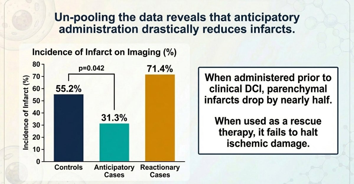 W David Freeman, MD, FRSM, FNCS, FAAN tweet media