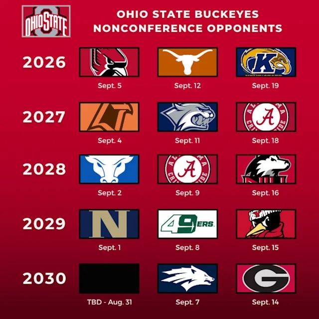 Ohio State future Non-Conference opponents