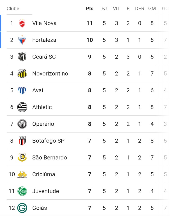 TRICOLAION tweet media