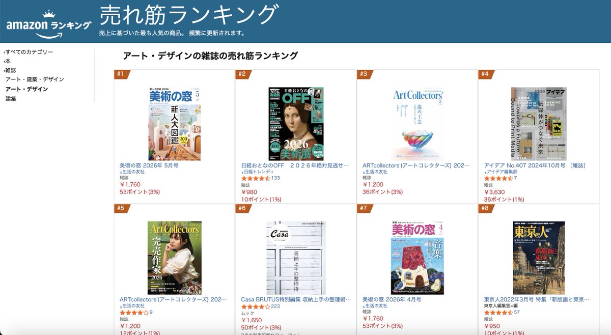 昨日発売した「美術の窓」5月号ですが、好評につきAmazonで一時品切れ