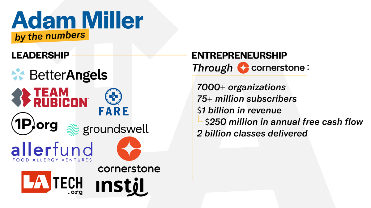 Adam Miller tweet media