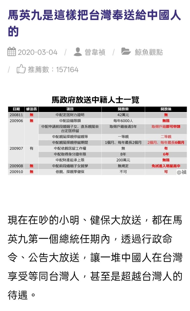 督頭 Dutall tweet media