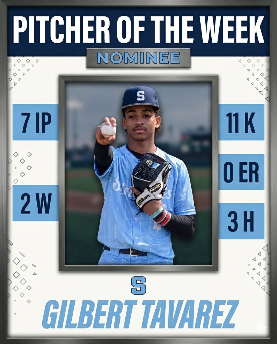 Monsignor Scanlan Baseball (@scanlanbase) on Twitter photo 