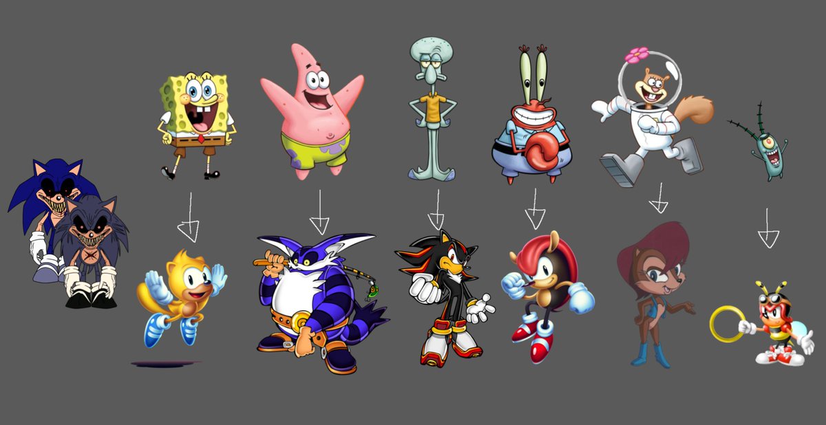 Tailsfangut2 tweet media