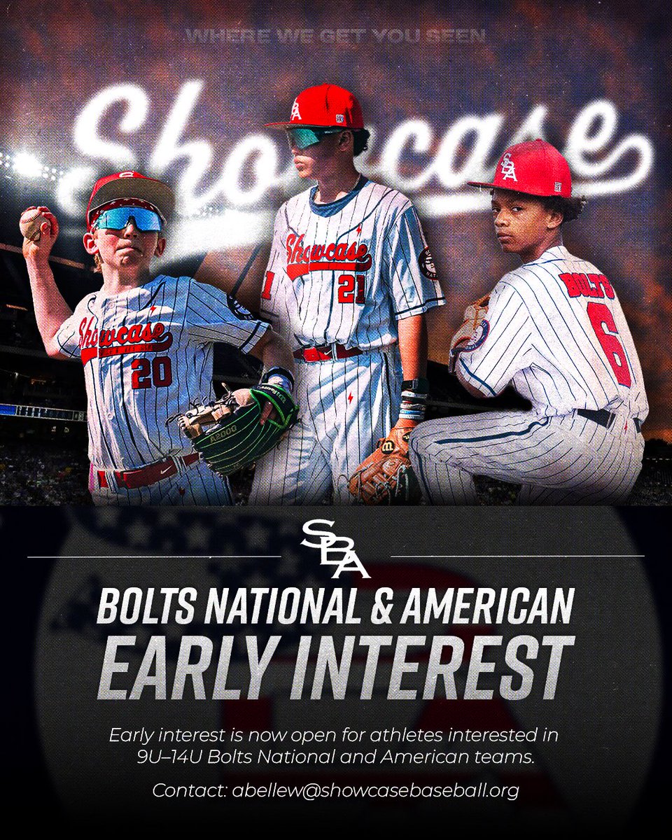 Showcase Baseball Academy tweet media