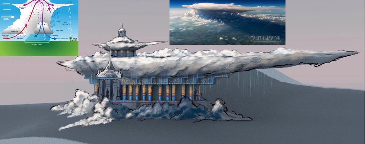 ServerHopp3r's tweet image. Idea I had for a temple. The idea was a marble temple sculpted out from a hill. Hundreds of wind chimes hang from the top like raindrops.

Unfortunately, I didn’t have the skills necessary at the time to sculpt cloud forms in Zbrush. Might give it another shot sometime.
#concept