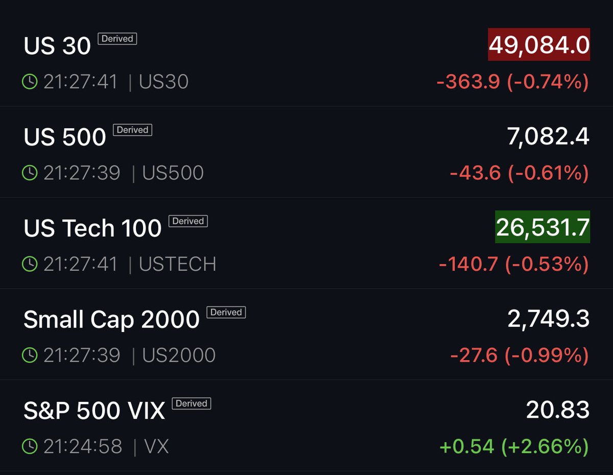 Michael Bento tweet media