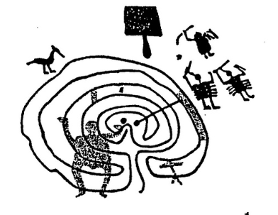 This Bronze age rock carving from Val Camonica in the Italian Alps is possibly the earliest depiction associating winding birds and a labyrinth.

It prefigures  the myth of Theseus performing the crane dance after his escape from the Labyrinth of Crete.