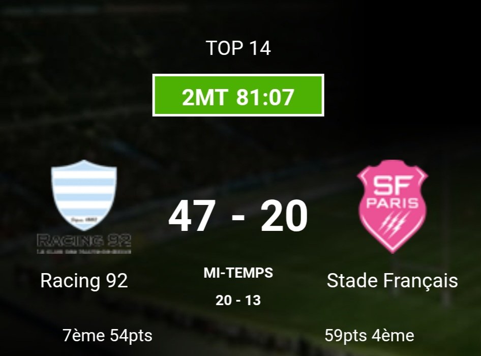 ActuR92's tweet image. Victoire bonifiée du @racing92 sur le Stade français.
Tout n'a pas été parfait, l'indiscipline nous pénalise toujours mais l'essentiel est dans la victoire à 5pts et l'invincibilité à domicile se poursuit.
Bien joué @racing92 💪
#Racingfamily #rugby #top14 #R92SFP