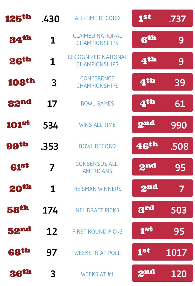 THErealWRU tweet media