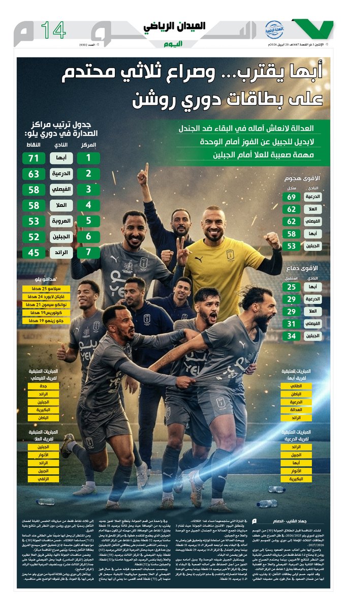 الميدان الرياضي tweet media