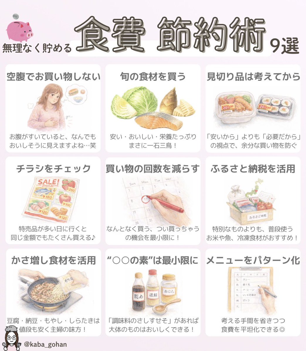 かばさん｜ゆる食育アドバイザー tweet media