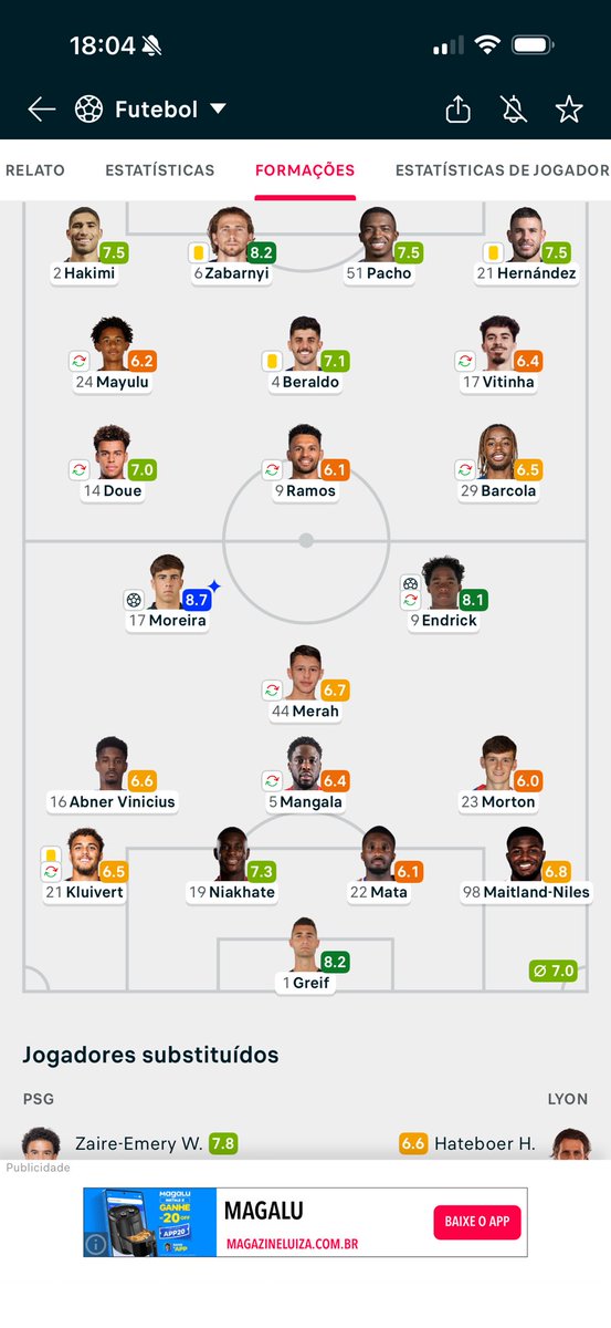 Dani Rojas (@iamdanirojas) on Twitter photo 